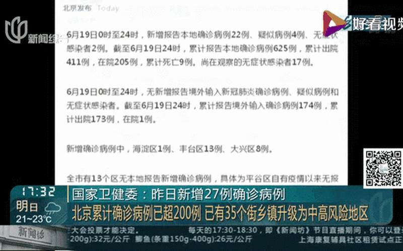 31省区市新增确诊病例6例-31省区市新增确诊1例，31省新增本土确诊35例31省区市新增53例本土确诊