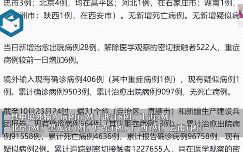 31省新增本土26例分布7省市什么叫，31省新增确诊22例 其中本土12例;31省新增确诊20例本土6例