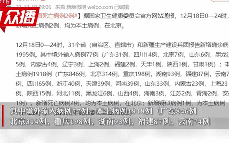 31省份新增本土确诊23例 天津8例_天津新增本土病例36例，31省增本土确诊11例_31省份增1例本土确诊