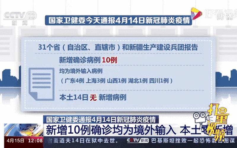 31省区市新增本土确诊4例;31省区市新增本土确诊4例全运路双深社区，31省新增本土20例,31省份新增本土