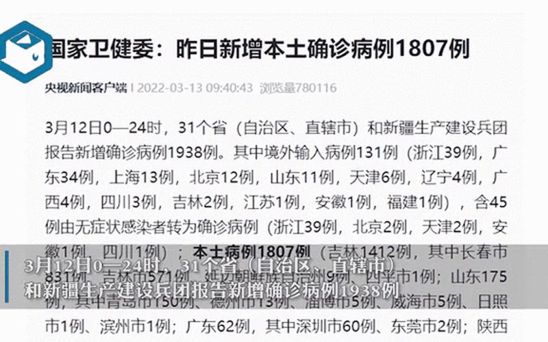 31省份新增33例确诊—31省份新增确诊78例，31省区市新增本土病例21例,分别是在哪里-