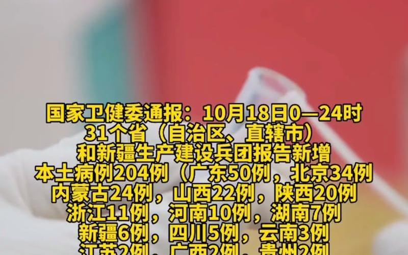 31省区市新增402例本土确诊，31省本土增101例