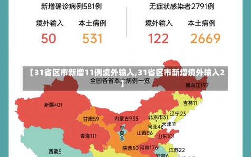 31省新增确诊23例-本土2例-31省份新增23例确诊 本土2例，31省新增境外输入17例-31省份新增境外输入37例