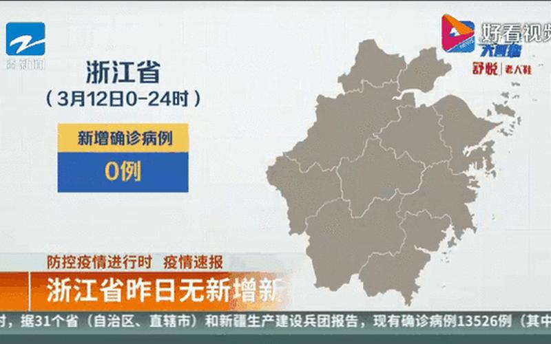 31省区市新增确诊病例62例—31省区市新增确诊52例 含本土36例，31省区市新增45例确诊病例(31省区市新增49例本土确诊)