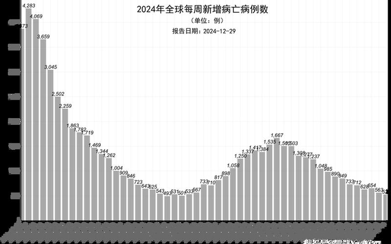 31省区市新增本土确诊20例-31省区市新增本土确诊病例47例，31省份新增61例本土 31省份新增44例 本土13例