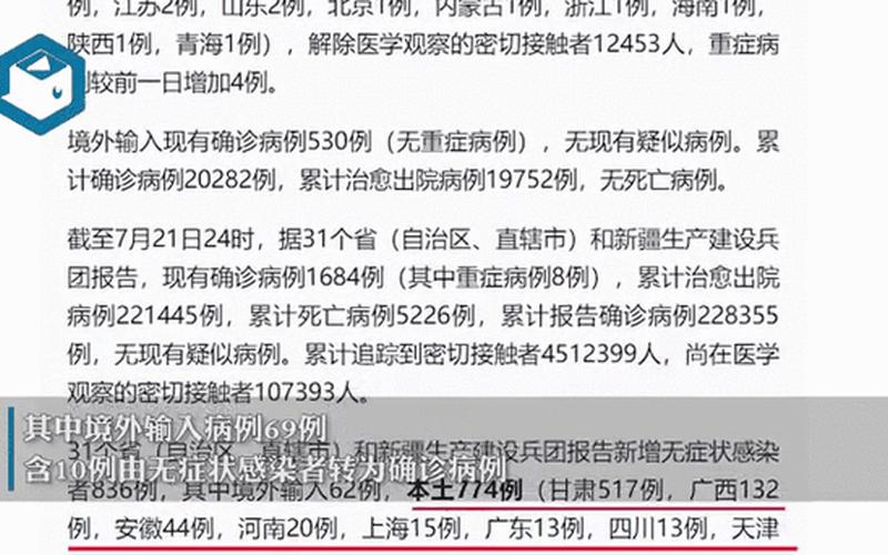 31省新增本土确诊2204例-31省新增确诊109例 本土96例，31省本土增233例 31省区市增本土2例