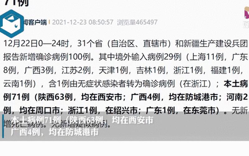 31省份新增本土确诊6例_31省份新增本土确诊6例 在辽宁云南，31省新增12本土确诊(31省新增本土确诊59例)