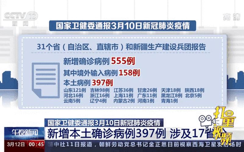 31省份增本土93例 涉重庆等11省市，31省新增确诊病例71例 本土31例,31省新增确诊11例 其中本土2例