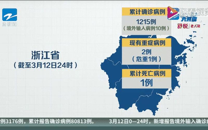 31省增本土确诊11例_31省份增1例本土确诊，31省疫情最新情况;31省疫情最新数据