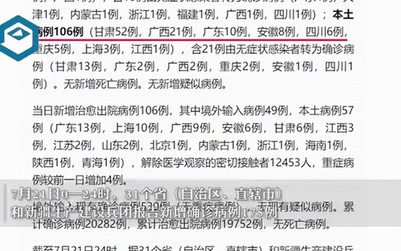 31省新增16例确诊 新疆13例，31省区市新增本土确诊7例