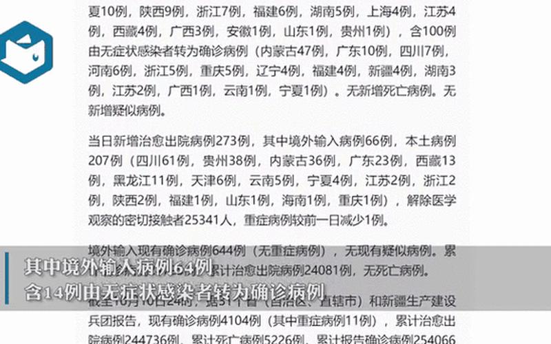 31省新增12例确诊 均为境外输入、31省区市新增12例确诊均为境外输入，31省区市新增11例本土确诊,这些确诊者的病情严重吗-