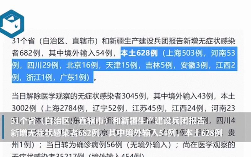 31省区市新增无症状感染12例、31省区市新增本土无症状104例，31省区市新增新冠肺炎40例-31个省新增新型冠状病毒