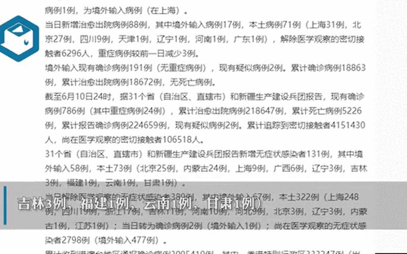 31省份新增本土确诊71例 涉8省份，31省新增14例均为境外输入—31省新增18境外输入