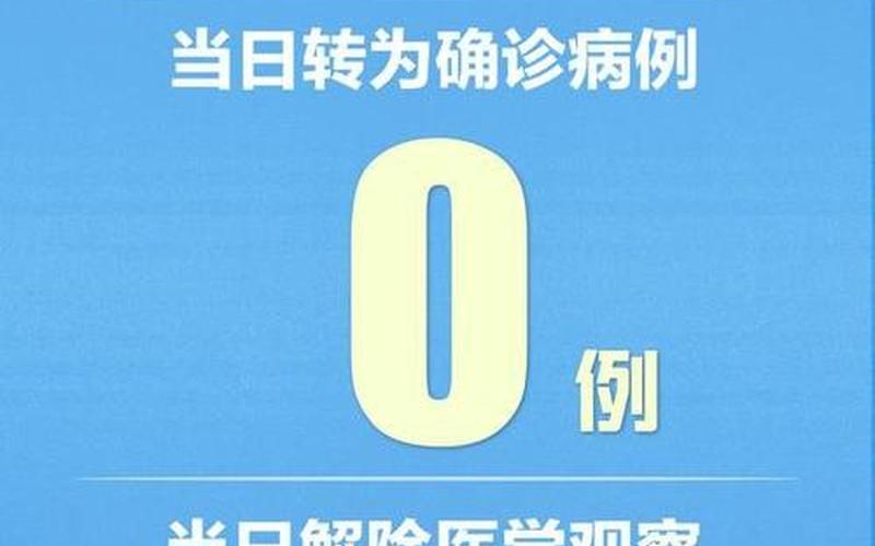 31省区市新增确诊92例_31省区市新增确诊52例 含本土36例，31省区市新增本土确诊21例,这些确诊者的病情严重吗-