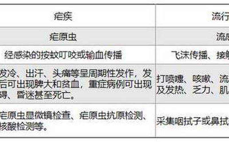 31省份新增确诊22例,本土4例在辽宁,零号传染源在哪-，31省新增确诊23例-本土2例-31省份新增23例确诊 本土2例