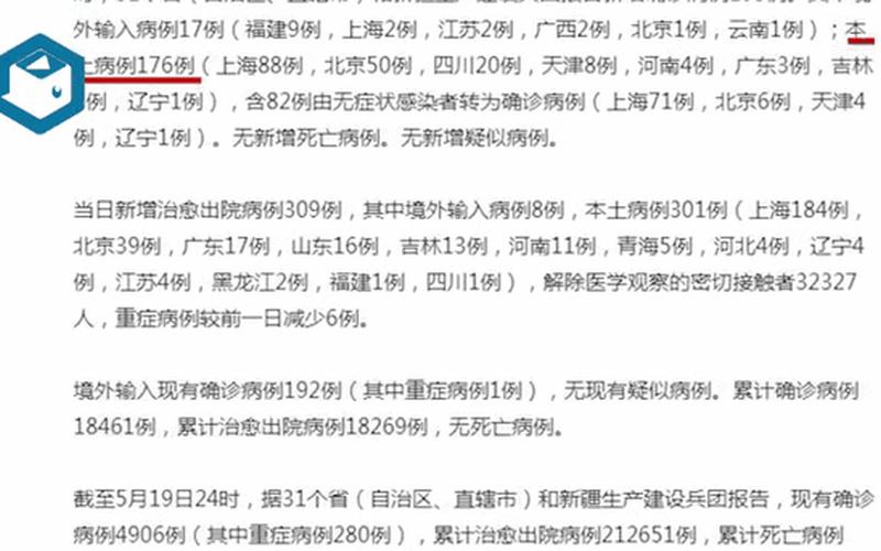 31省份新增5例确诊 2例为本土病例;31省份新增本土确诊62例，31省份新增本土确诊20例 均在广东-31省区市新增确诊16例广