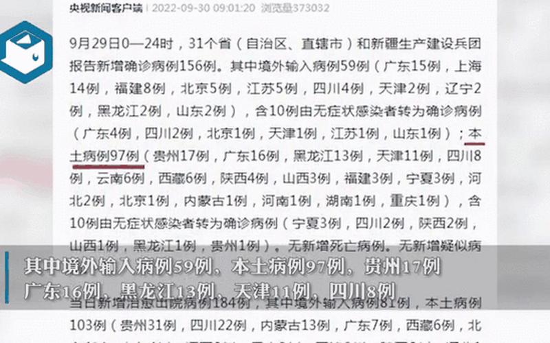 31省区市新增1例境外输入病例 31省区市新增59例境外输入病例，31省新增26例本土_31省区新增61例本土确诊