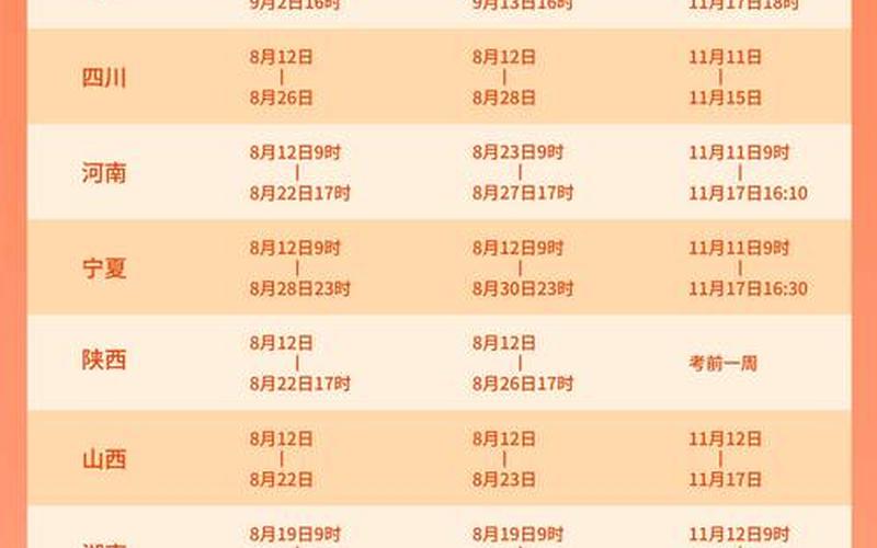 31省区市新增31例新冠肺炎，31省新增本土112例;31省新增本土确诊10例