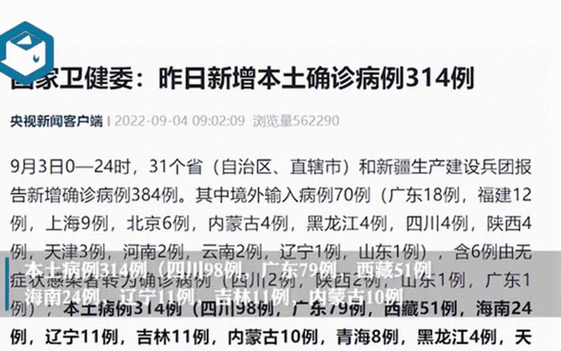 31省本土新增多少例_1，31省份新增确诊18例—31省新增确诊18例6