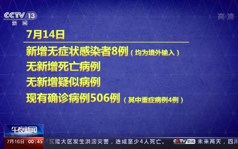 31省区市新增11例本土确诊,这些确诊者的病情严重吗-，31省新增确诊62例,31省新增确诊病例14例