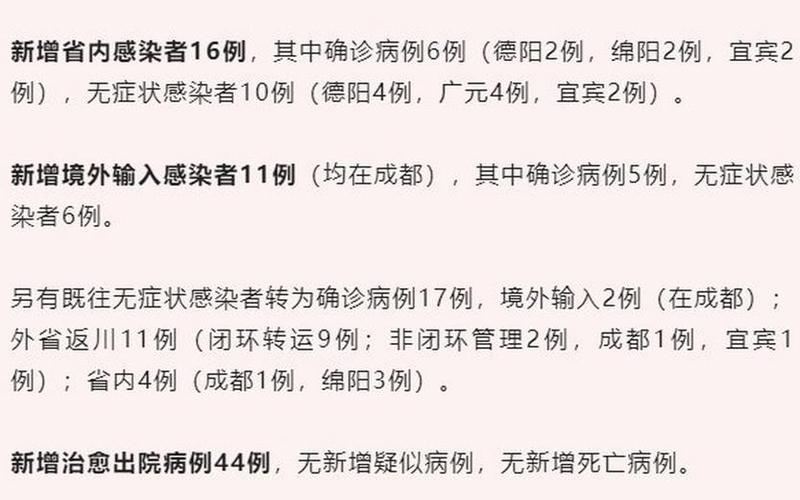 31省本土新增多少例，31省昨日新增本土确诊44例;31省区市昨日新增52例确