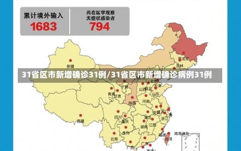 31省区市新增境外输入5例、31省区市新增境外输入2，31省份新增确诊病例22例-31省份新增确诊23例