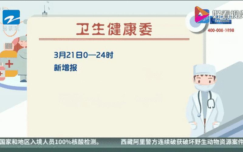 31省区市新增94例本土确诊 31省区市新增本土确诊90例，31个省新增46例确诊病例—31个省新增46例确诊病例是哪里的