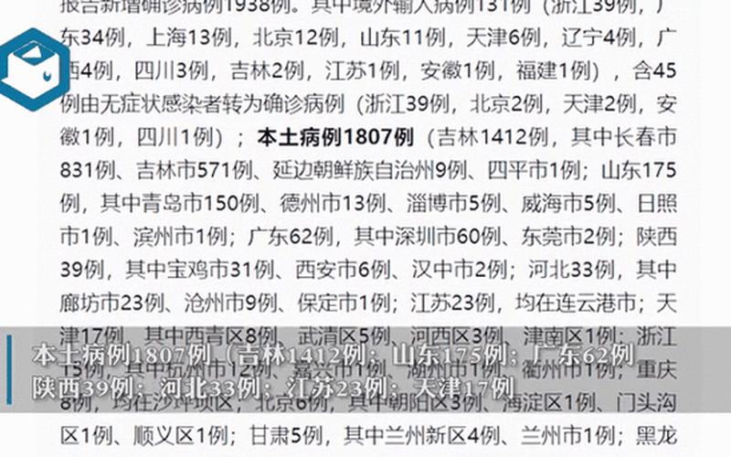 31省份新增5例-北京2例，31省区市新增本土确诊11例—31省区市新增确诊81例 本土61例