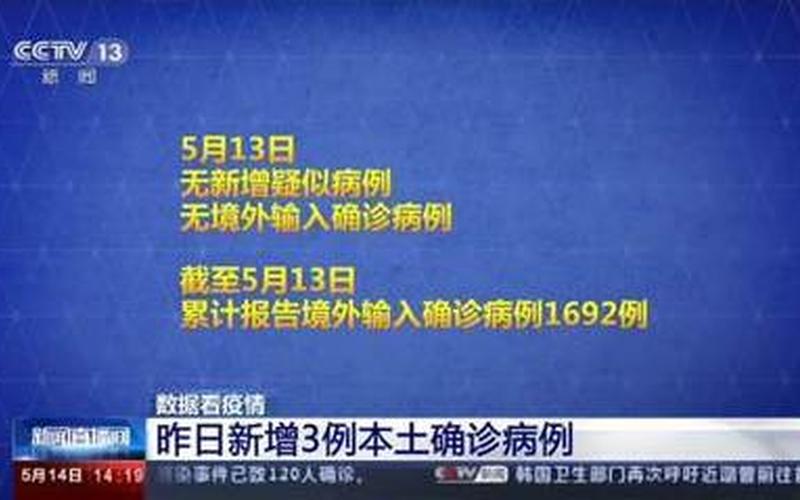 31省区市昨日新增3例本土确诊;昨日31省新增本土确诊55，31省区市新增5例本土确诊、31省区市新增本土确诊病例30例