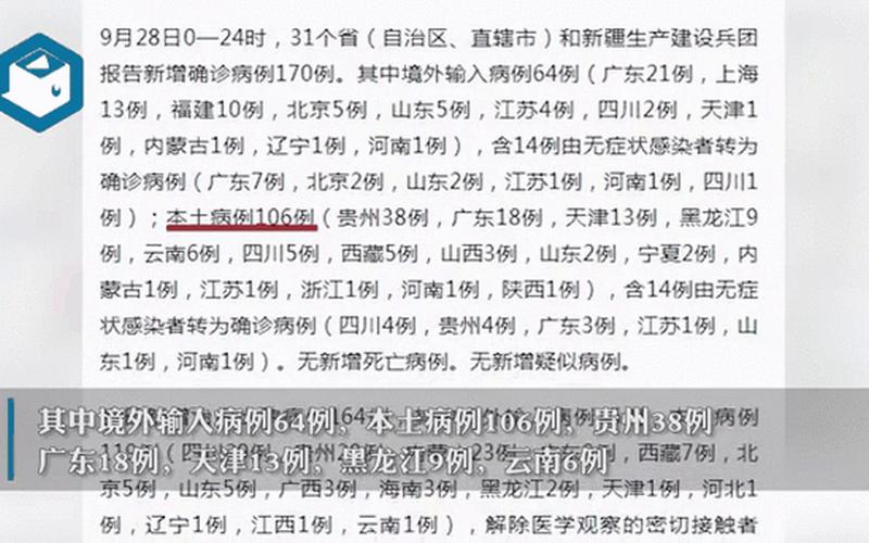 31省区市新增确诊13例-31省区市新增确诊13例均为境外输入，31省区市新增无症状感染12例、31省区市新增本土无症状104例