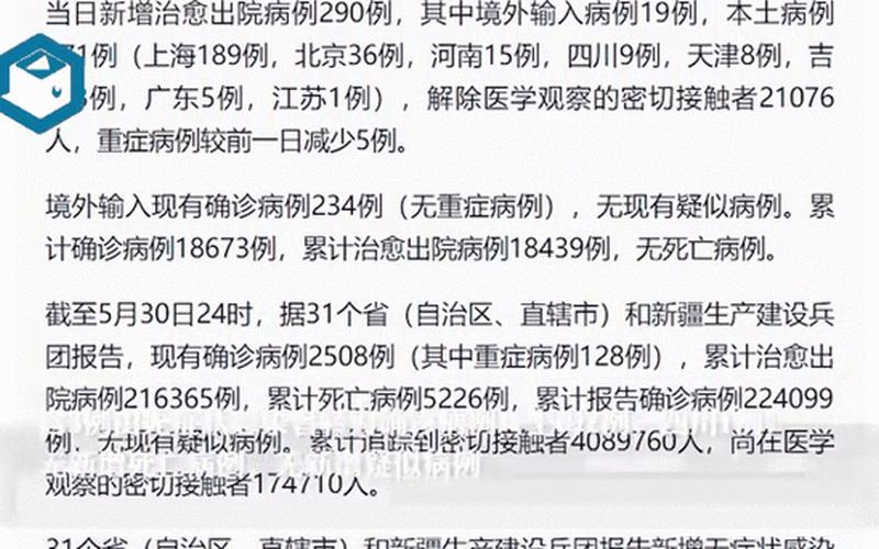 31省疫情最新情况;31省疫情最新数据，31省区市新增6例确诊病例-31省区市新增71例确诊