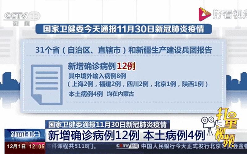 31省新增本土确诊2229例、31省份新增本土确诊1，31省区市新增8例-31省区市新增8例 新闻