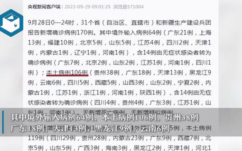 31省份新增本土确诊40例—31省份新增本土确诊42例，31省区市新增确诊病例32例