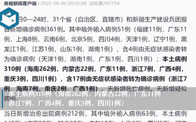 31省新增无症状感染者130例 31省新增本土无症状感染者2例，31省区市新增45例确诊病例(31省区市新增49例本土确诊)