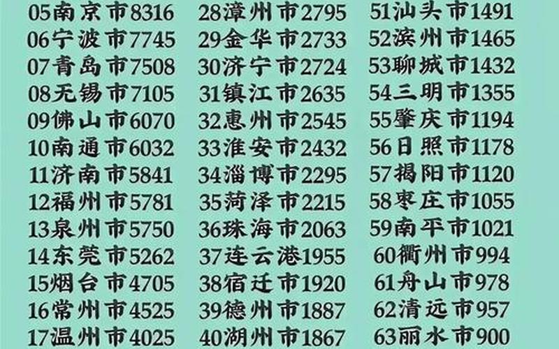 31省份新增本土确诊93例,31省份新增本土确诊病例12例，31省市今日疫情地图 31省市今天新增疫情最新消息数据