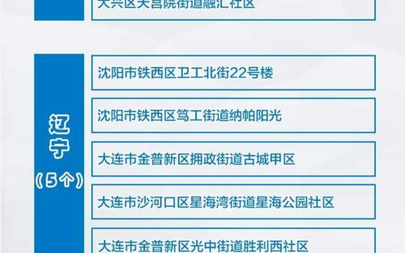 北京最新疫情通报消息;北京最新疫情最新消息轨迹，北京朝阳区现在算高风险地区吗