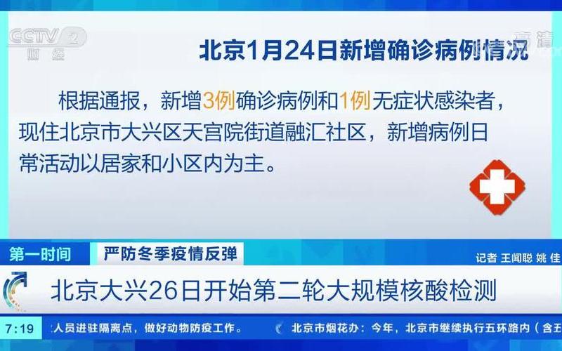 北京地区疫情_北京地区疫情最新数据，北京海淀一家四口确诊新冠,他们究竟是如何被感染的-