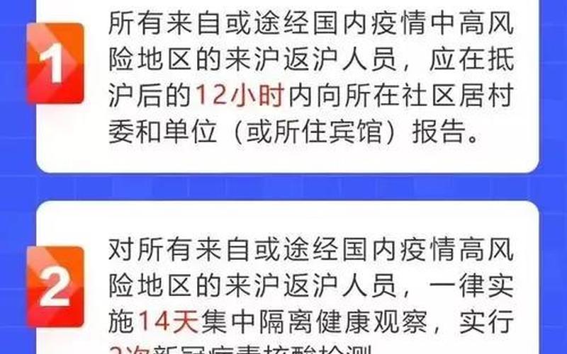 上海疫情在哪个区上海疫情都在哪，上海疫情防控最新通知查询方法_2