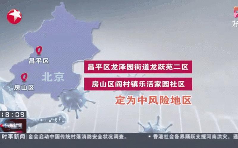 北京此轮疫情为何居高不下？-北京疫情为啥又严重了，10月19日北京新增1例京外关联输入本地确诊