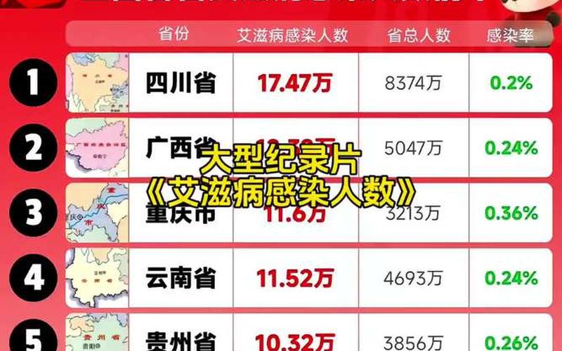 10月9日0-24时成都新增本土确诊病例1例和无症状感染者3例，成都发布最新传染疫情-成都公布疫情传染