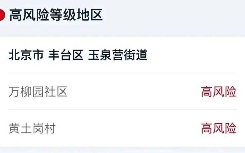 北京疫情封闭小区名单北京疫情封控小区名单，北京中高风险地区最新名单最新_6