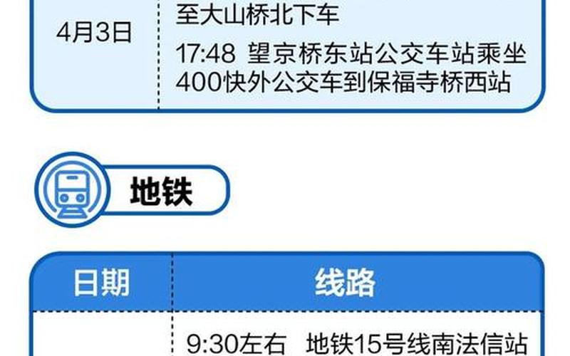 北京67例感染者详情-含学生外卖员-北京这5名感染者的行踪轨迹,把北漂生活彻底曝光，北京市密云县疫情、北京市密云区疫情密切接触者