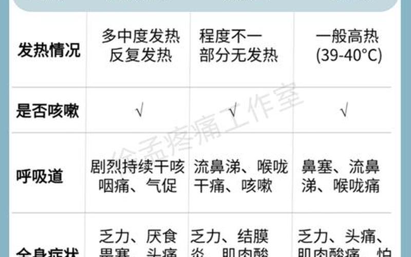 北京外来人员疫情防控—北京市外来人口防疫要求，北京新冠肺炎最新情况(北京新冠肺炎疫情最新消息今天)