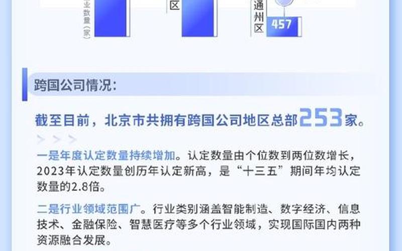 31省份新增5例北京2例,另外三例出现在什么地方- (2)，北京3地升级为高风险地区北京高风险地区降级后或调整级别