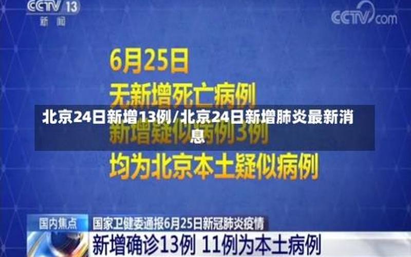 北京肺炎疫情最新-北京肺炎疫情情况，北京猪肉疫情进展北京猪肉最新价格今日价