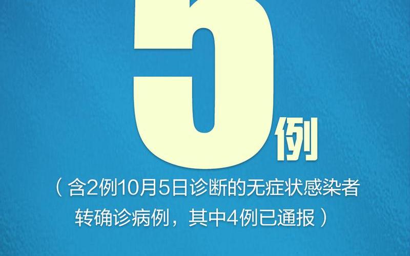 4月11日北京通报新增4例本土确诊详情APP，北京地区疫情_北京地区疫情最新数据