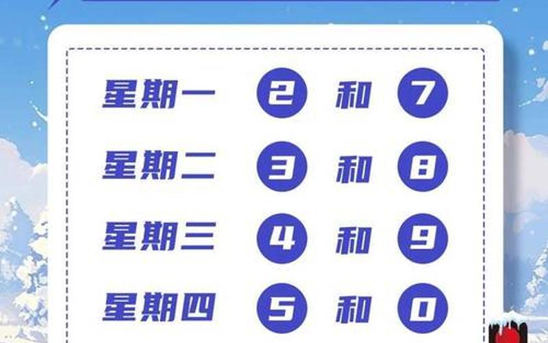 北京2025尾号轮换时间，哈尔滨到北京航班疫情、哈尔滨到北京航班信息