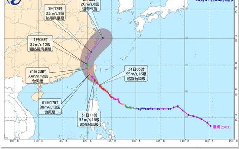 7月5日上海1地列为高风险,4地列为中风险APP_1 (2)，虹口区疫情最新消息;上海 虹口区 疫情