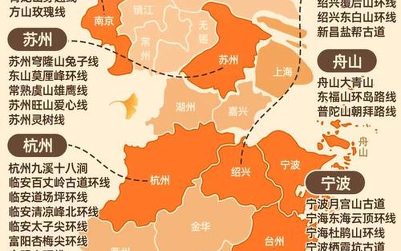 上海江路疫情，8月2日上海本地新增确诊病例轨迹