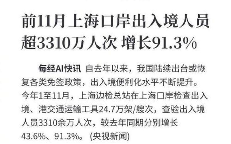 上海疫情防控最新政策_上海疫情防控最新文件，2022上海疫情多久结束_上海疫情几月份才能够完全结束